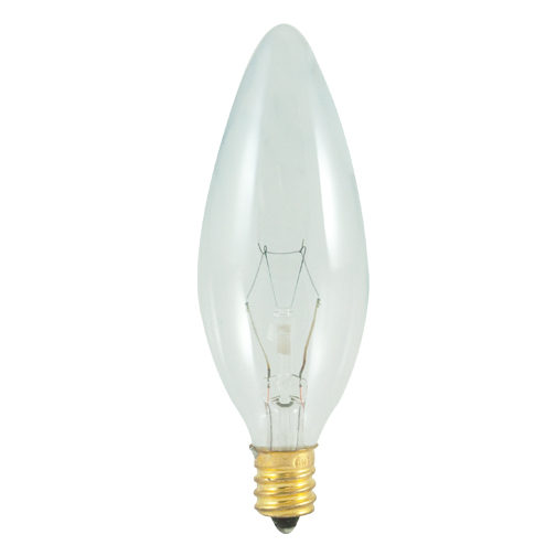 are these bulbs dimmable/